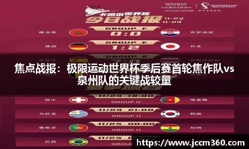 焦点战报：极限运动世界杯季后赛首轮焦作队vs泉州队的关键战较量