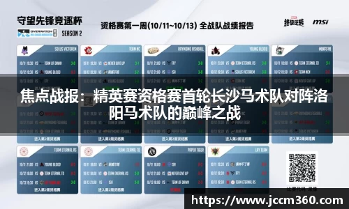 焦点战报：精英赛资格赛首轮长沙马术队对阵洛阳马术队的巅峰之战