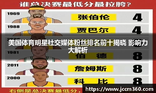 betway必威