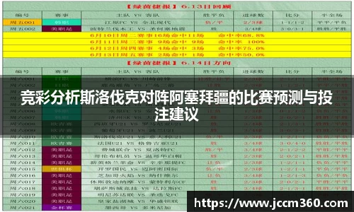 竞彩分析斯洛伐克对阵阿塞拜疆的比赛预测与投注建议